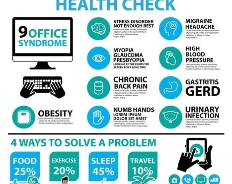 欧姆龙智能电子血压计HEM-7112 五大功能为健康筑起防线