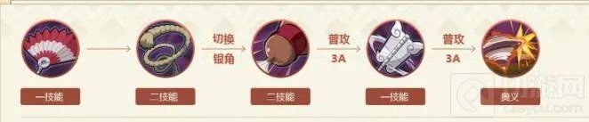 火影忍者手游的金角银角怎么玩 金角银角玩法