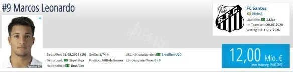 《足球经理2023》前锋妖人汇总 fm23前锋妖人一览