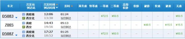 延安到西安火车时刻表