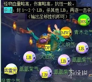 《梦幻西游》石猴授徒副本攻略