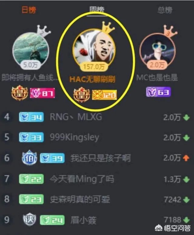 斗鱼HAC无聊哥被抓住，会被怎样判刑？他找包大人订的3台18万的电脑算不算诈骗？