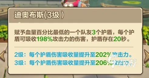 我叫MT归来大小姐怎么样 大小姐面板技能介绍及用法