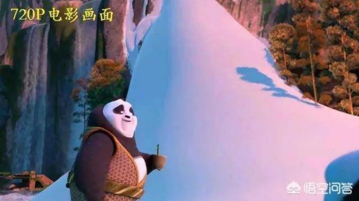 720p和1080p电影的区别是什么？