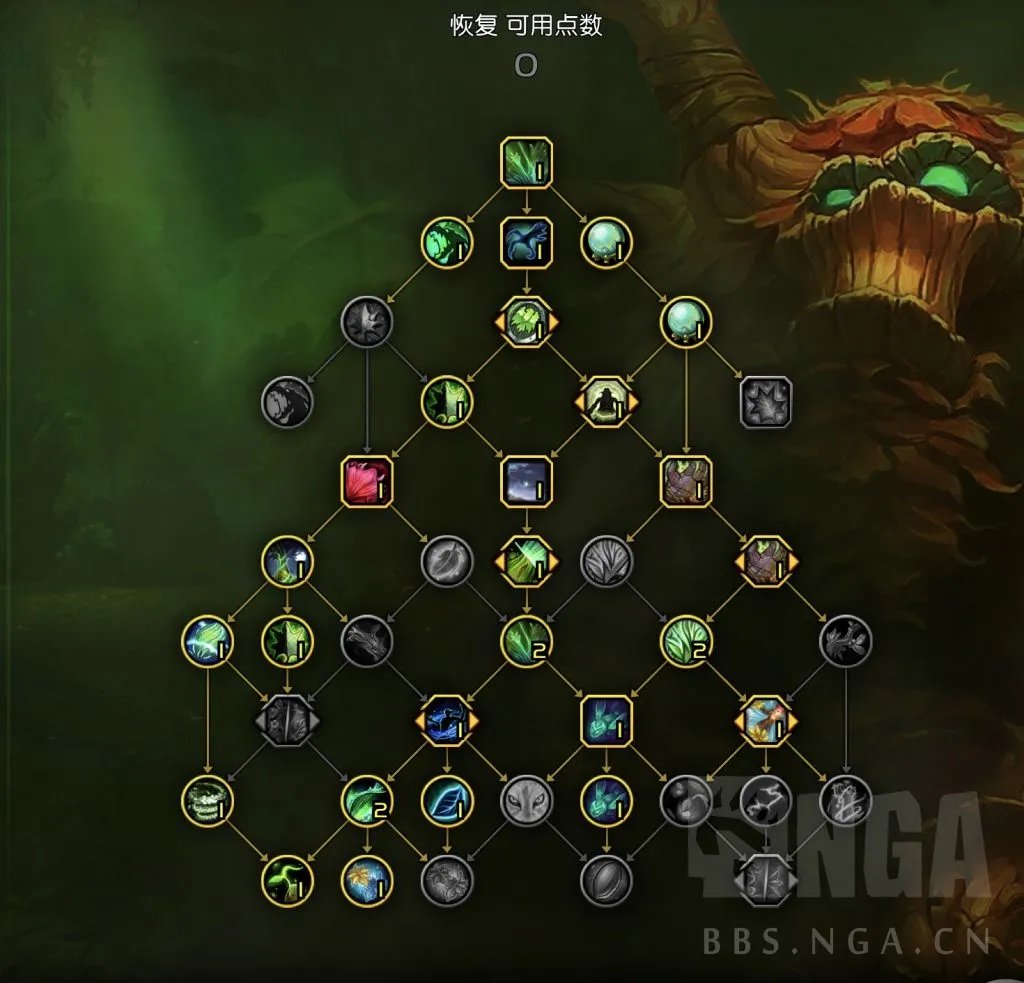 魔兽世界10.0奶德天赋加点推荐