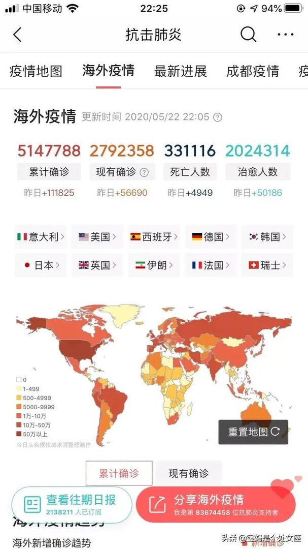 关于吉林市疫情,有什么好消息吗?