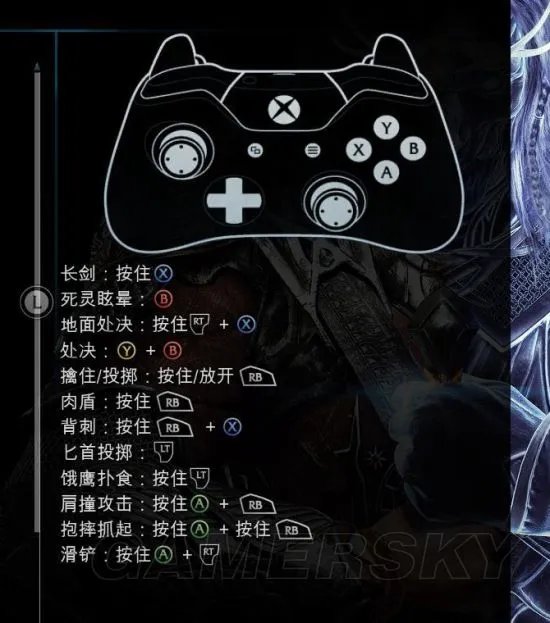 《中土世界战争之影》图文攻略 全剧情、全任务图文流程攻略