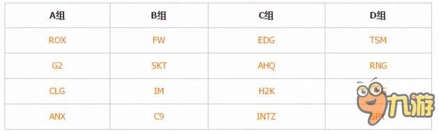 英雄联盟S6赛季世界总决赛直播视频地址 lol全球总决赛参赛队伍