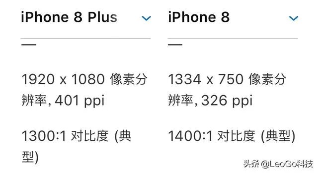 720p和1080p电影的区别是什么？