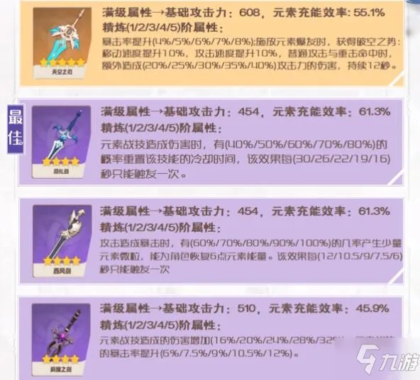 《原神》七七武器最佳搭配推荐 七七圣遗物如何搭配