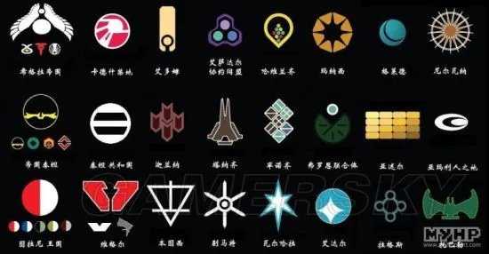 《家园卡拉克沙漠》剧情玩法全介绍 背景兵种解析