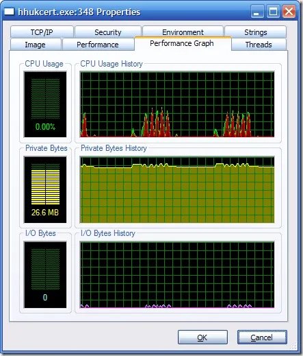 hhukcert.exe的介绍
