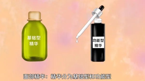 基础护肤的正确步骤