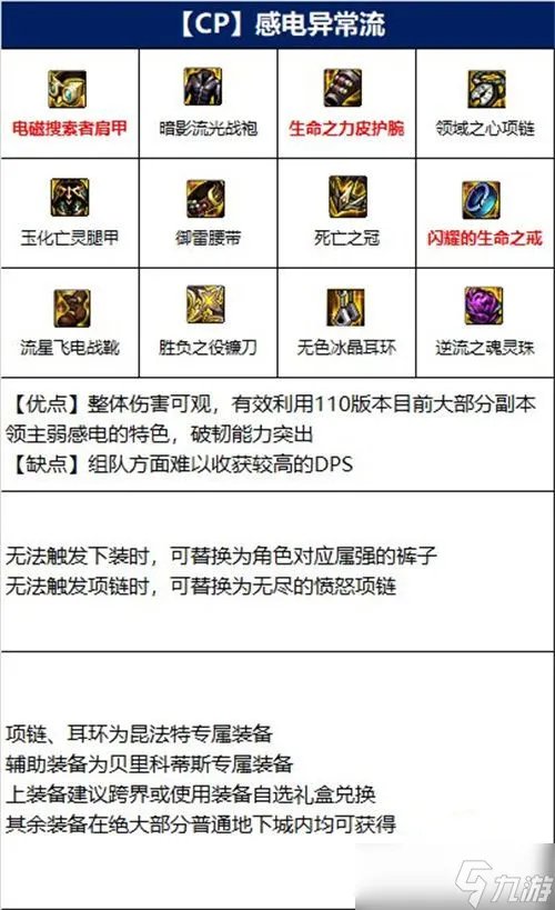 《dnf》诱魔者怎么玩 诱魔者玩法推荐