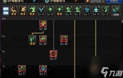 DNF女机械加点2023 地下城女机械改版玩法介绍