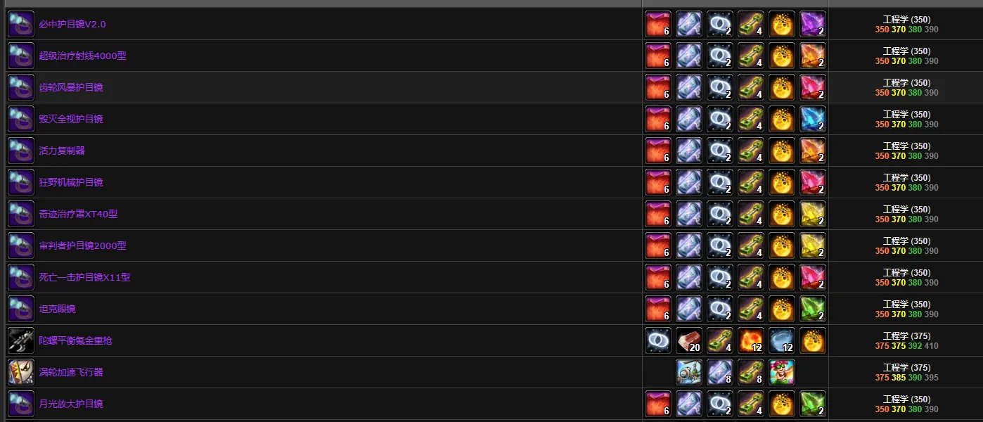 魔兽世界魔钢稳定器有什么用
