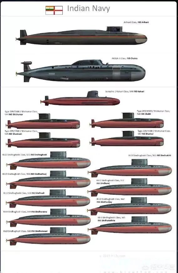 为什么印海军敢于封锁巴基斯坦海军？