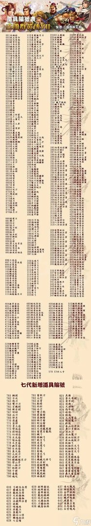 三国群英传7秘籍大全