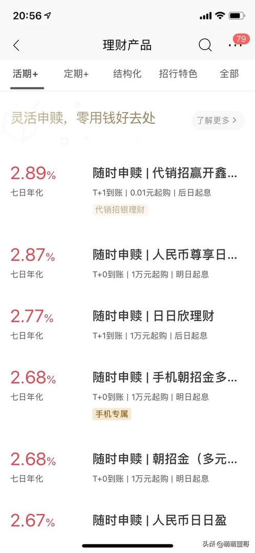 银行短期理财产品排行哪家好？