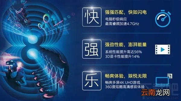 Intel8代酷睿多少钱?Intel第八代酷睿售价