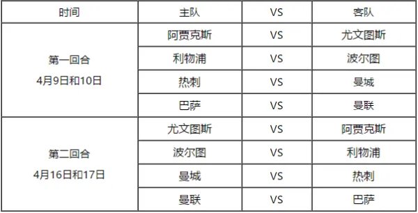 欧冠决赛2019决赛时间