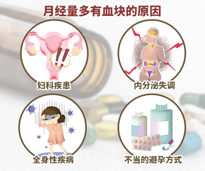 月经量多有血块是什么原因
