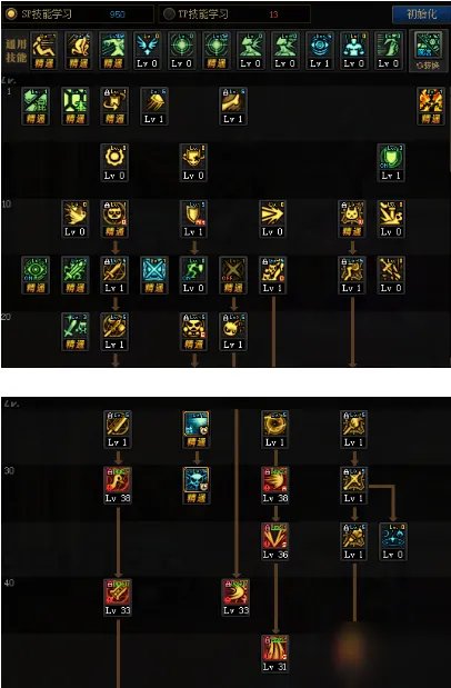 《DNF》100级混沌魔灵技能如何加点 100级混沌魔灵加点推荐