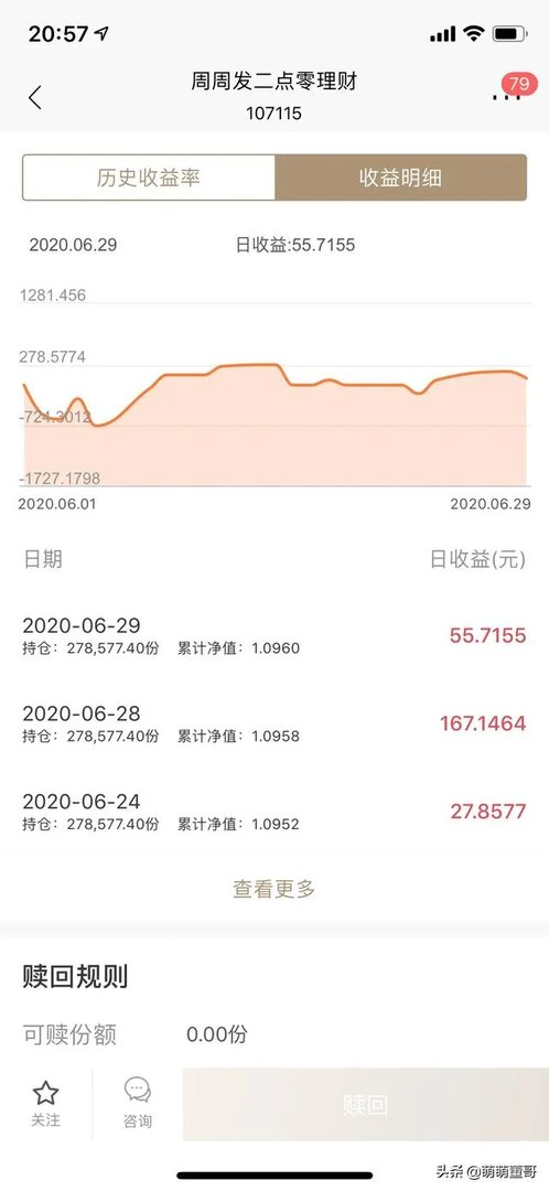 银行短期理财产品排行哪家好？