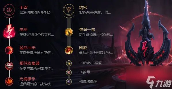 英雄联盟手游2022皮城执法官如何出装 皮城执法官出装攻略