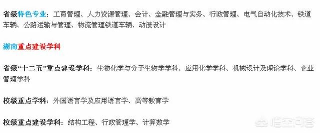 长沙学院怎么样？