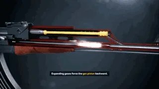 自动步枪原理是什么？如何评价？