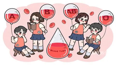ab型血和o型血的孩子是什么血型