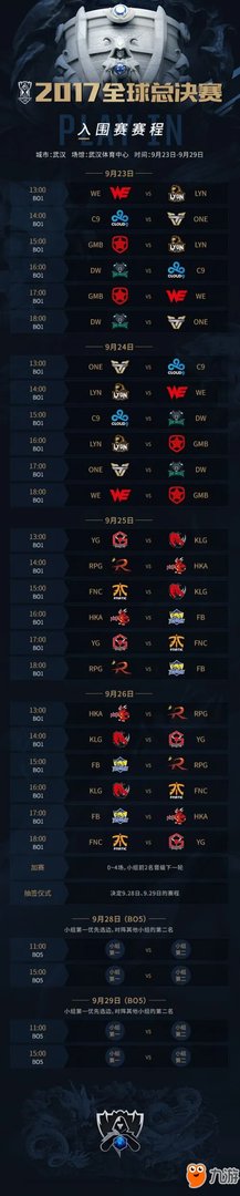 《lol》S7总决赛赛程汇总 S7总决赛直播地址介绍