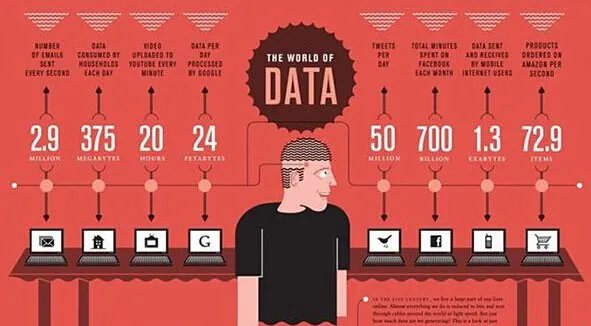 软件外包是什么意思?