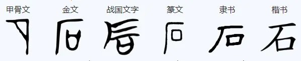 石字的笔顺怎么写