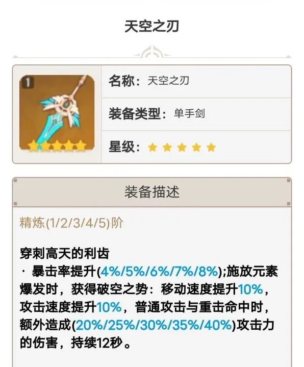 《原神》3.2版班尼特全面培养指南 班尼特出装与队伍搭配教学