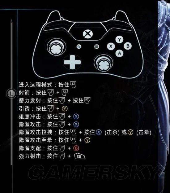 《中土世界战争之影》图文攻略 全剧情、全任务图文流程攻略