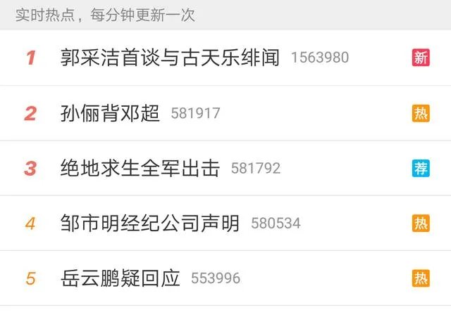 马蓉的微博小号为什么取名“不吃素的狮子asdfgh”?她想表达什么?
