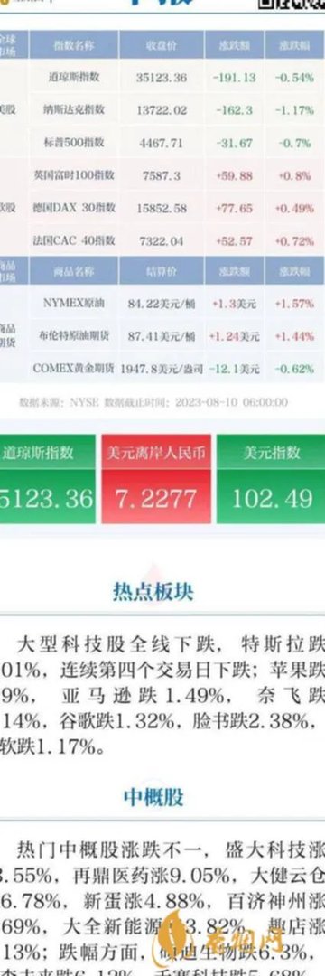 如何高效投资livex指数？