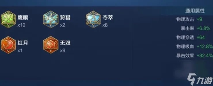 王者荣耀s33孙悟空出装推荐