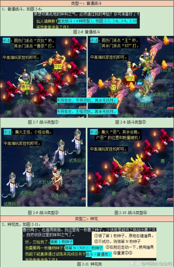 梦幻西游慈心渡鬼攻略2023