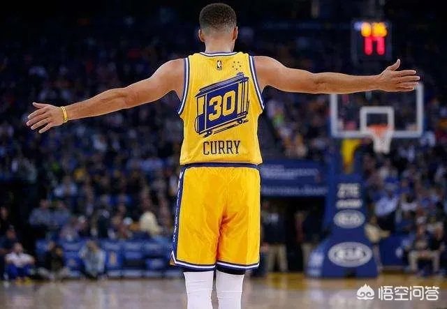 历史上nba谁的年薪最高？