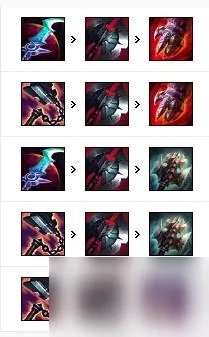 英雄联盟S13克烈怎么出装 S13克烈出装推荐