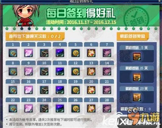 DNF11月17日版本版更新内容 DNF公会红包详解