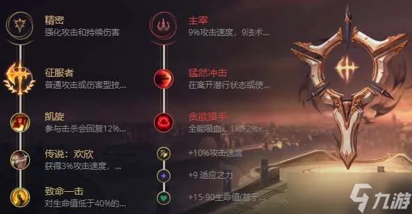 英雄联盟戴安娜怎么出装-戴安娜出装推荐