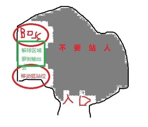 斗战神攻略 波月谷挑战御夫子打法分析介绍