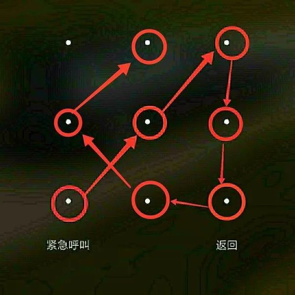 九宫格解锁有多少种解法