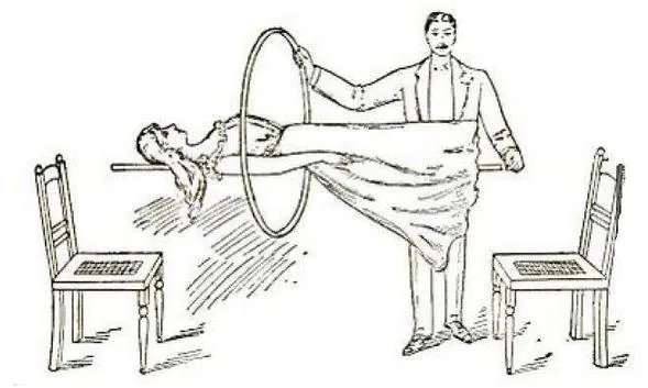 人体漂浮魔术是怎样做到的？