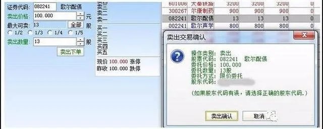 东方雨虹可转债遭抢购，其有何特殊之处？