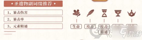 《原神》可莉培养图文教程 可莉如何培养